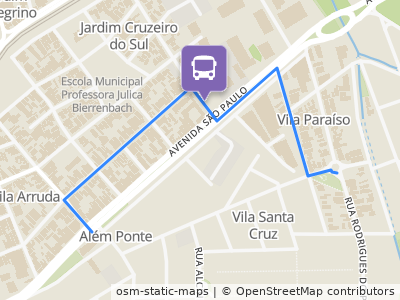 Mapa da parada
