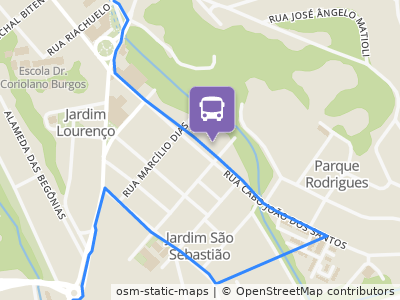 Mapa da parada
