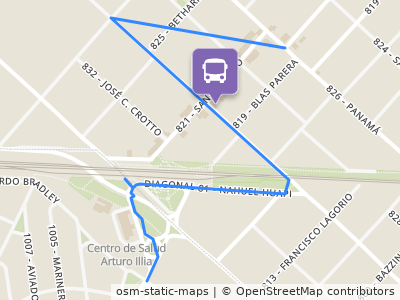 Mapa da parada