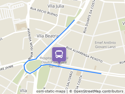 Mapa da parada
