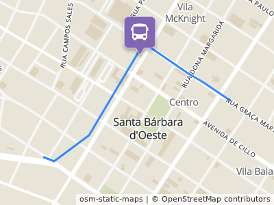 Mapa da parada